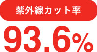 紫外線カット率 93.6%